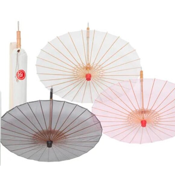 Brelli Umbrella size Small, Clear Gray Rain/UVA/UVB Parasol - Picture 3 of 6